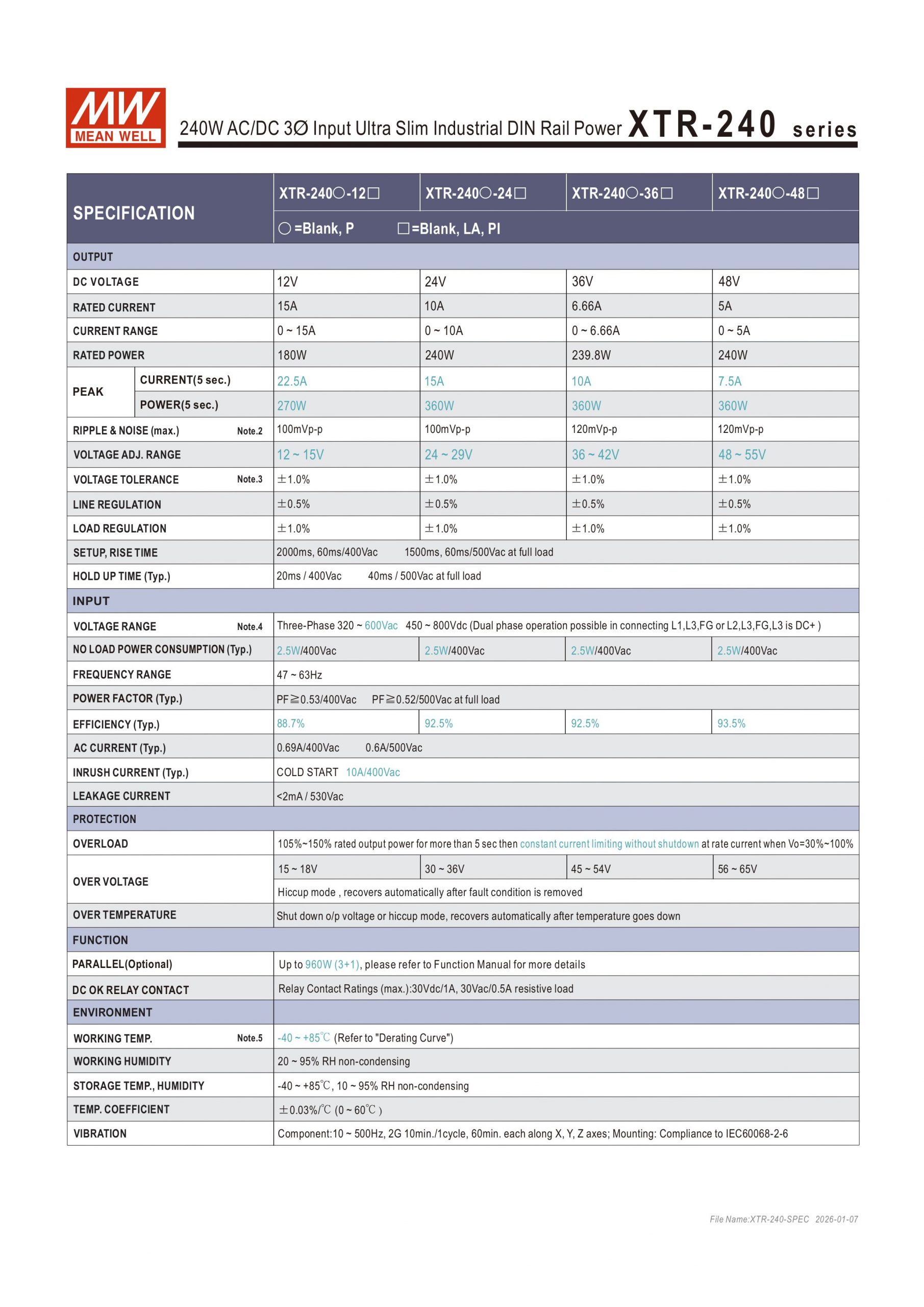Nguồn MeanWell XTR-240