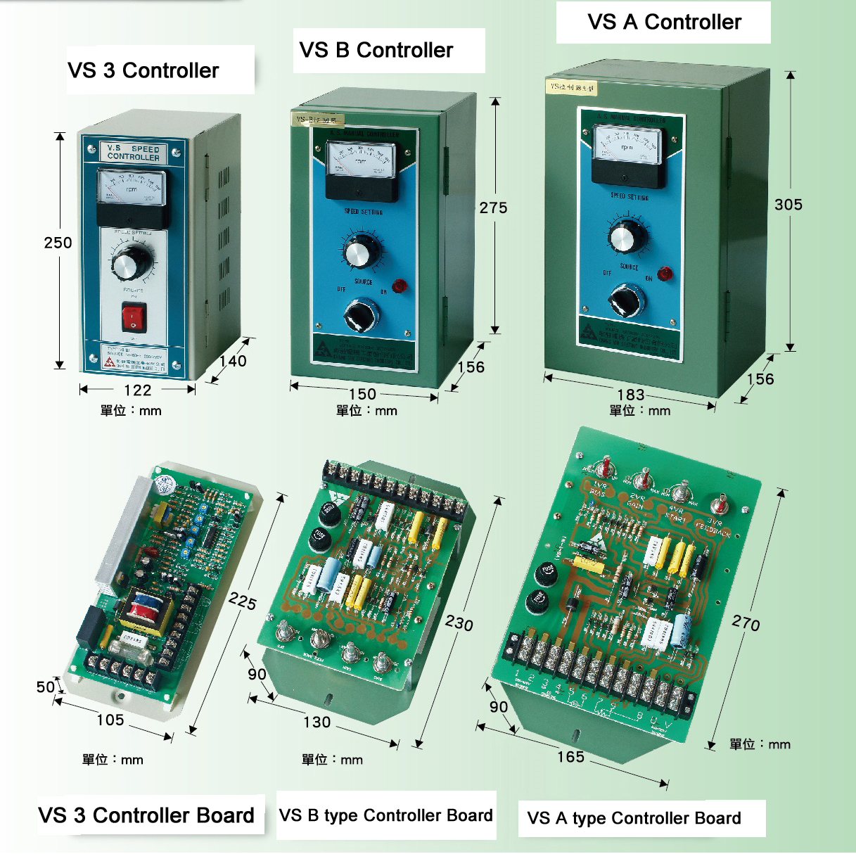 Tủ điều khiển motor DC